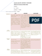 Matriz Comparativa