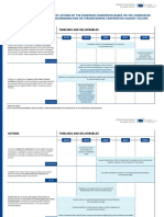 2019-2022 Roadmap en PDF