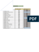 Evaluaciones Curso HD 1