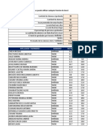 Matematica y Estadistica en excel