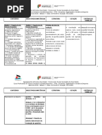 Matriz do teste-Organização e Gestão do Desporto-1º Ano- Módulo1.docx