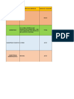 Taller de Economia Punto 1-2-3.....