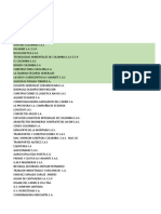 Listado de empresas facturables en Colombia menos de