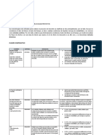Foro 1 Formulacion Ok PDF