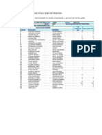 Consolidado Edu Fisica Tercer Periodo