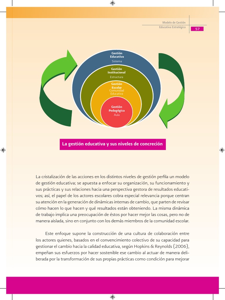 SEP - Modelo de Gestion Educativa Estrategica 57 67 - 19406 - 0 | PDF |  Planificación | Aprendizaje