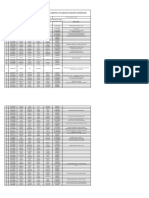 8 Dighf345 Listado Definitivo Admitidos y No Admitidos Pasaporte Universitarioajustado Definitivo