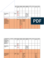 IDENTIFICACIÓN DE LINEAMIENTOS 4612 (FM).docx