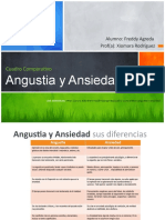 Cuadro Comparativo Angustia y Ansiedad Freddy Agreda
