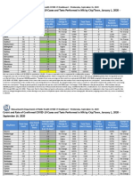 Weekly Covid 19 Dashboard 9-16-2020