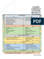 Taller de Modelamiento Sem 4