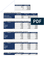 Datos Caso Seligram