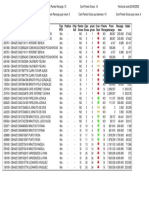 Reporte PDV Agotados PDF