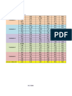 Anexo 2 Datos Tarea 3