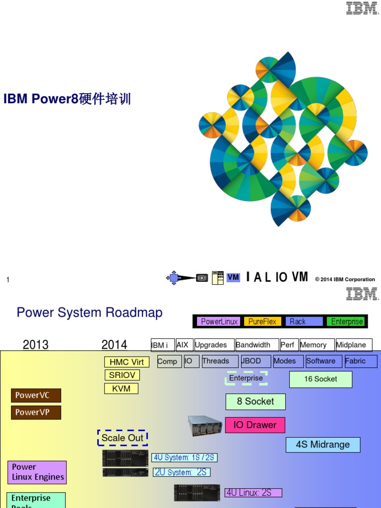 IBM Power8硬件培训 | PDF | Virtual Machine | Solid State Drive