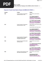 Diagnostic Trouble Codes Monitor Display Unit (MDU) (S.N. 951254-)