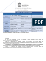 Contabilidad - Tipos PDF