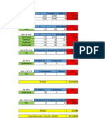 tablas para ejercicios de carga térmica