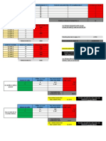 Factor de agrupamiento(proyecto final).pdf