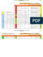 MX-FO-EHS-0070 - sp-Rev00-Matriz Idntificación de Peligro y Evaluación de Riesgos