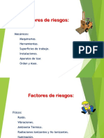 Resumen Factores de Riesgo Materia PDF