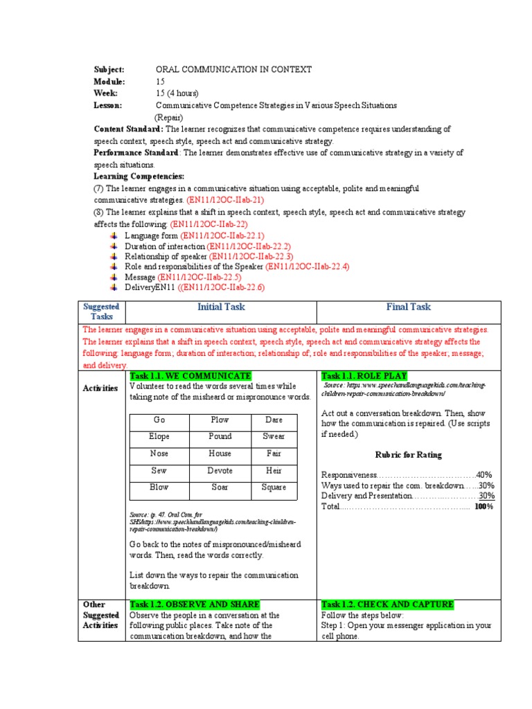 Communicative Competence Strategies | PDF | Speech | Learning
