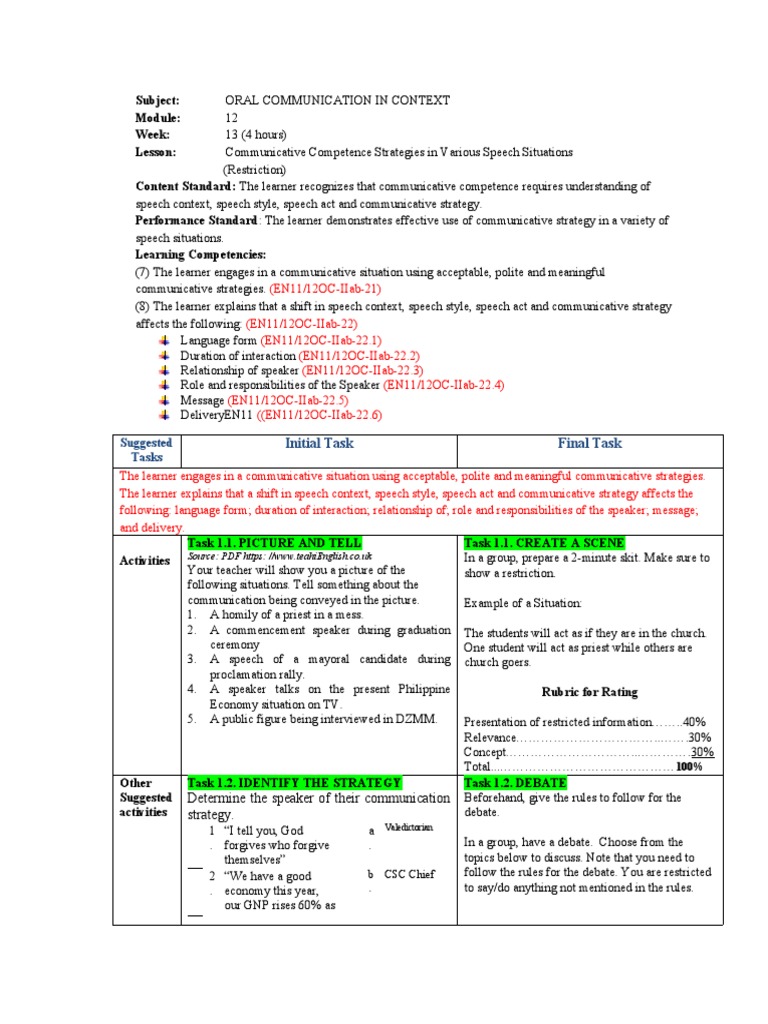 Communicative Competence Strategies | PDF | Speech | Learning