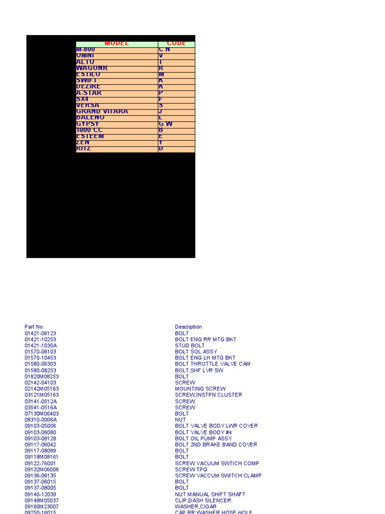 MGPlist | PDF | Steering | Valve