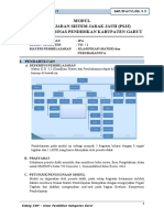 Modul Smp-Ipa-7-1-Kd.3.3