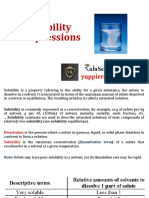 Solubility Expressions