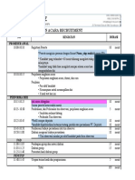 Rundown Peserta