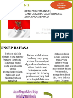 Revisi - Pertemuan 1. Sejarah Perkembangan Bahasa Indonesia Dan Ragam Bahasa