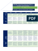 Rubric Reflective Portfolio 2020