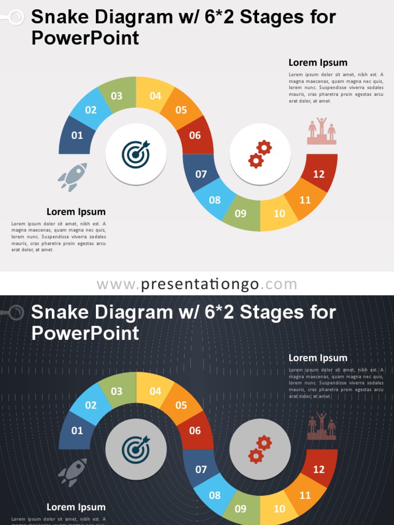 Snake Diagram Template for PowerPoint | PDF