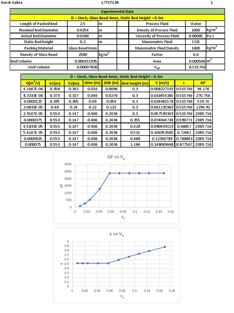 Exp 4 Pdf Pdf Density Pressure Measurement