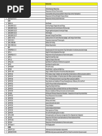 Instrumentation Engineering Standards List | PDF | Pipe (Fluid ...