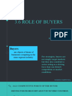 3.6 Role of Buyers: Business Competition
