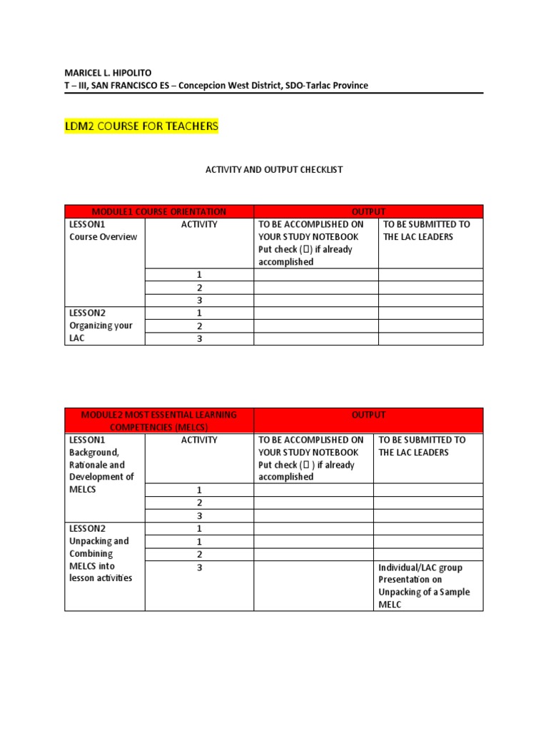 LDM2 Course Activity Checklist for Teachers | PDF | Change ...