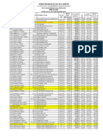 Price List - Ist Sept.2015 PDF