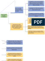 Filosofia y Pedagogia PDF