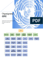 TAREA #12 Organigrama ONU