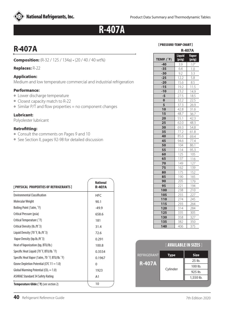 Refrigrant - R407A | PDF | Enthalpy | Thermodynamics