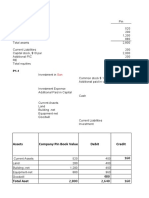 Assets Company Pin Book Value Debit Credit