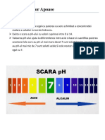 Ph-Ul Solutiilor Apoase