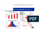 Population aging in the Philippines challenges health care