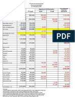 Soal KK Inventory DS 2