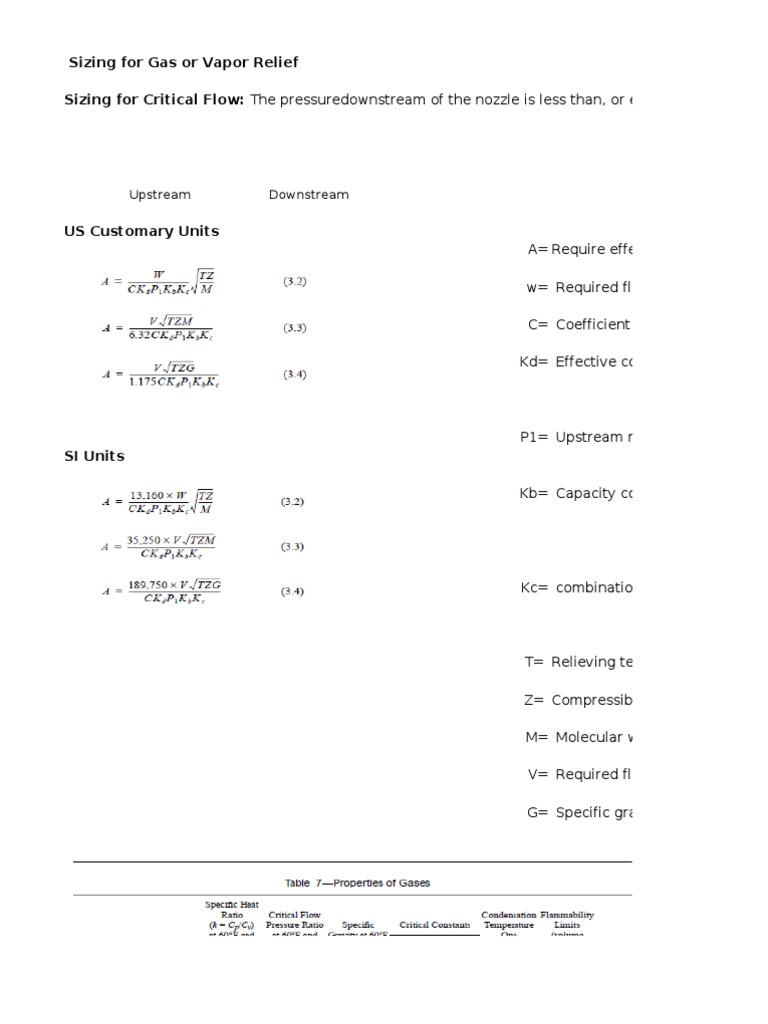 Sizing Relief Valves for Critical Gas and Vapor Flow A StepbyStep