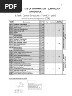 IIITBHAGALPUR SYLLABUS Upto4thsem PDF