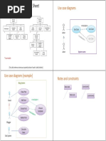 UML Reference Sheet PDF