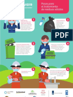 Afiche Residuos Solidos A3 Imprimir en Dos Hojas A4 PDF